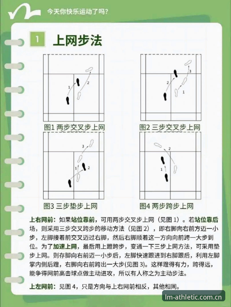 LM体育官方平台必备实用技巧：从入口到注册一步到位