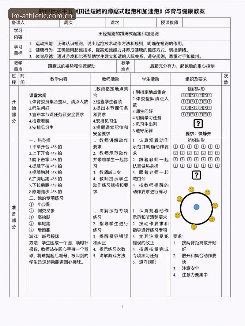 新手必读：LM体育注册流程的5个实用技巧与操作心得