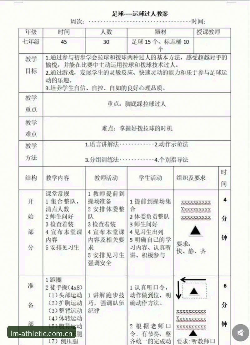 LM体育注册流程 新手必读:LM体育注册流程的5个实用技巧与操作心得